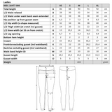 Leggings de desporto para mulher. Roupa de desporto para ginásio, fitness, corrida, yoga ou pilates.